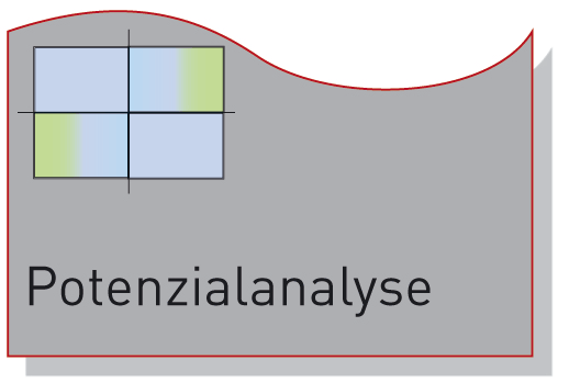 Potenzialanalyse